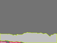 Annotation Visualization